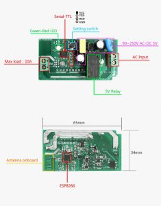 sonoff-parts-without-433