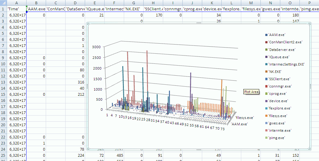 proc_usage02